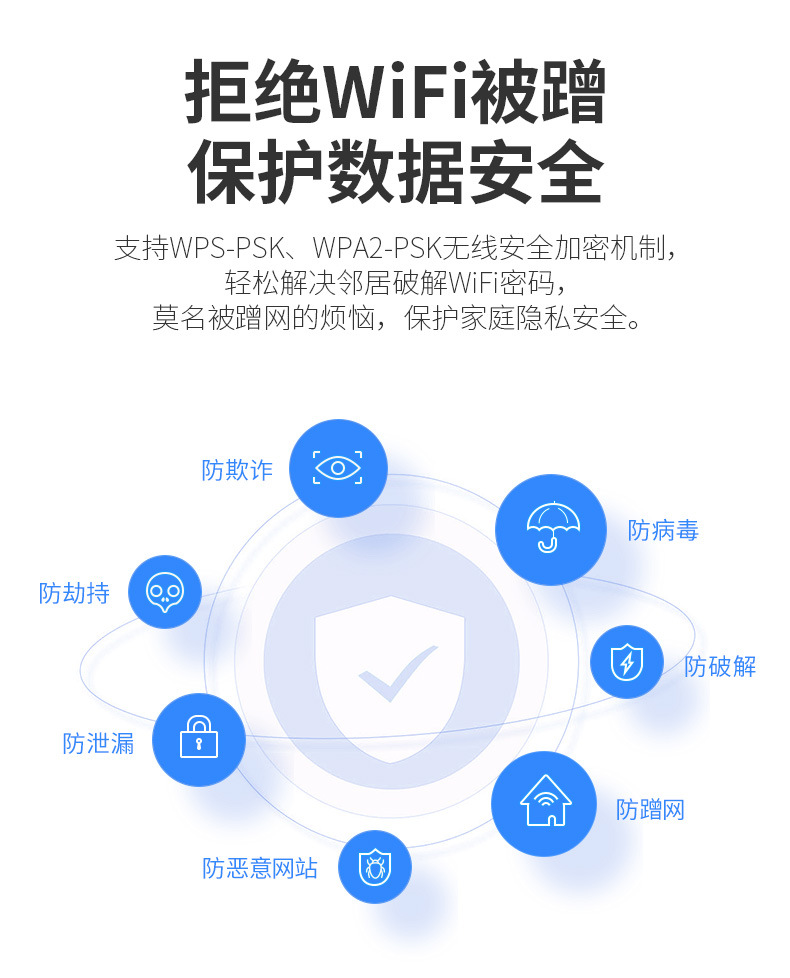 COMFAST CF-WR613N无线路由器 300兆高速穿墙家用WiFi信号增强稳定详情8