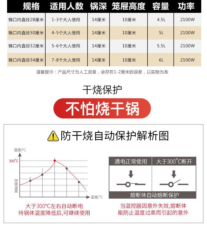 特厚优质不锈钢多功能电热锅电炒锅蒸锅蒸煮炒煎炖涮一体锅电锅详情18