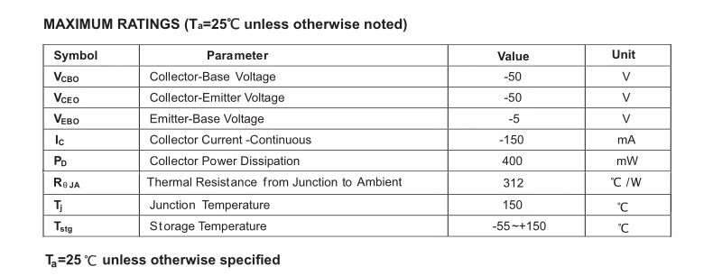 2SC945 C1815 C828A 2SA733 A1015 NPN/PNP三极管 TO-92/SOT-23 pic 10