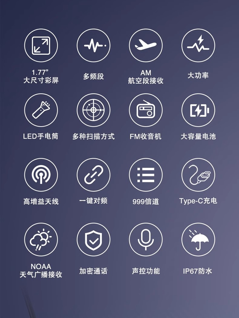 宝锋对讲机UV-16大功率一键UV16M对讲器自驾海事工地餐厅手台详情17