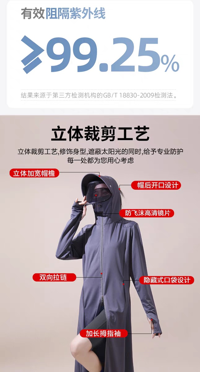 防晒衣女2025新款夏季防紫外线加长透气骑车防晒服冰丝防晒薄外套详情16