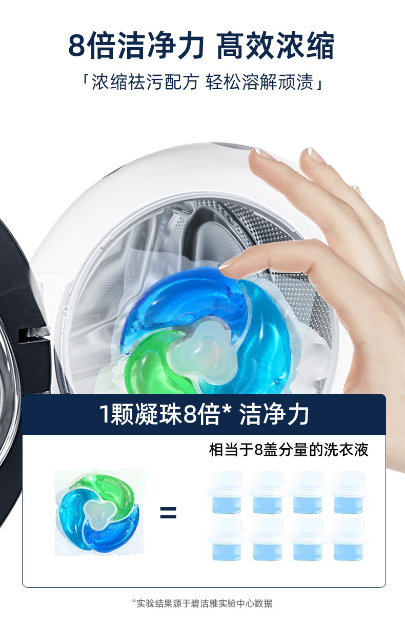 蓝洁雅洗衣液 持久留香家庭洗衣胶囊 杀菌除螨洗衣机专用洗衣凝珠详情8