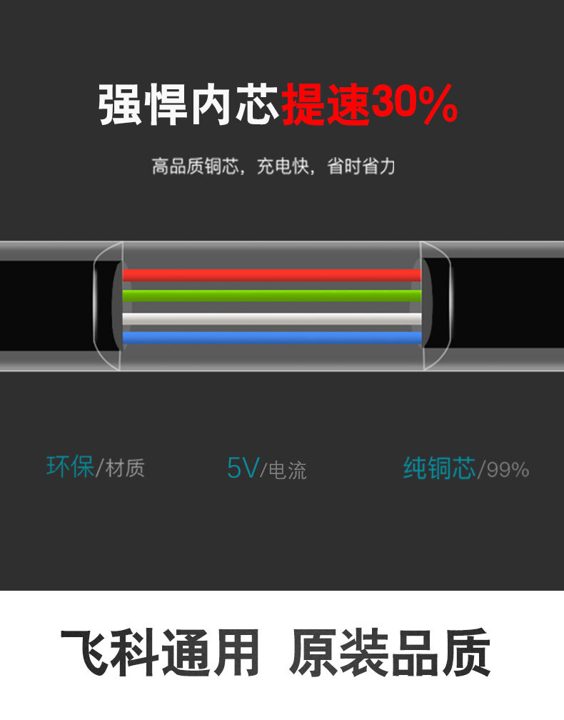 飞科剃须刀充电器线适用FS373339366372879318男士刮胡刀数码配件电源线详情7