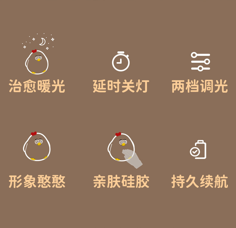 小夜灯月子婴儿宝宝喂奶护眼拍拍灯卧室床头睡眠母婴伴睡灯起夜灯详情3