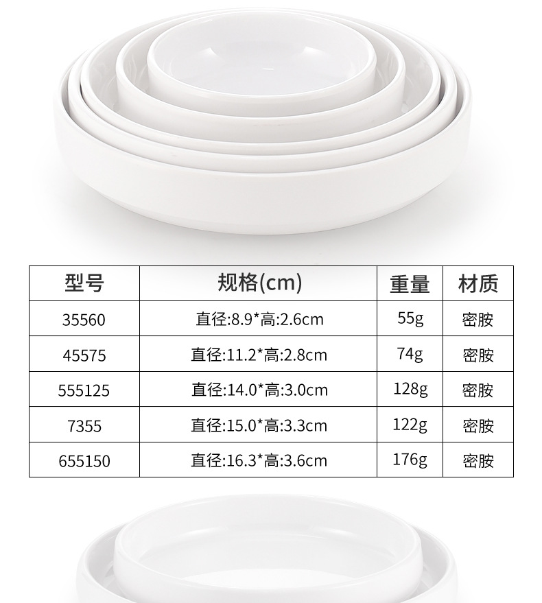 Melamine small plates, imitation porcelain Korean round plates, cold dish plates, snack plates, hot pot and barbecue dipping plates, seasoning plates, commercial pic 11