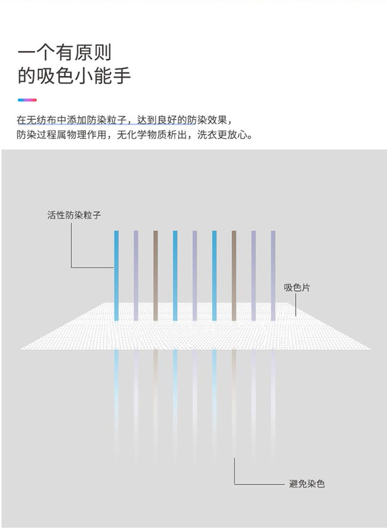 防染色衣服衣物吸色纸防串色串染吸色片洗衣机色母片家庭装洗衣片详情10