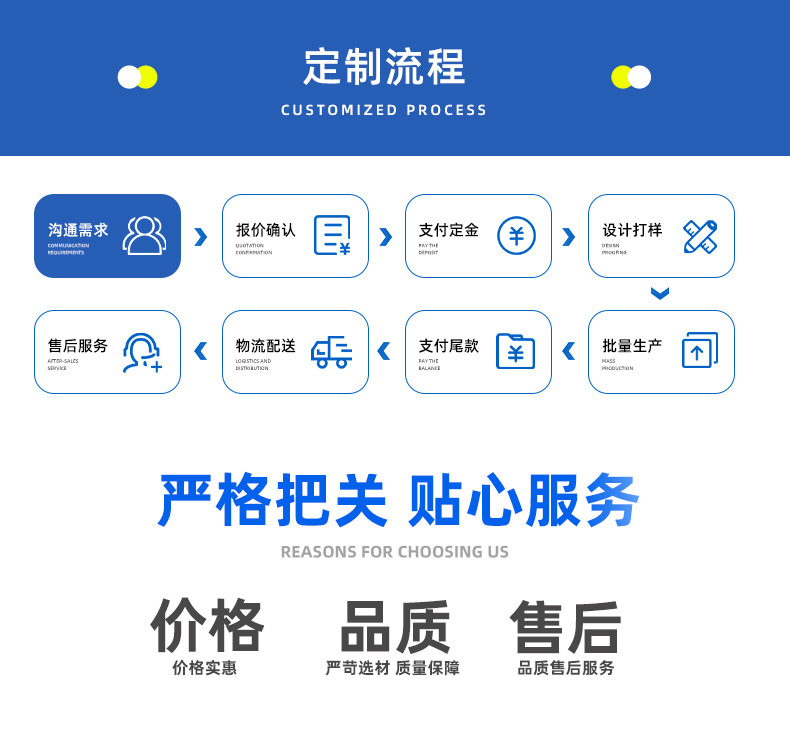 不锈钢拉手双开门木门明装拉手防盗门厨房门柜门把手批发圆管拉手详情8