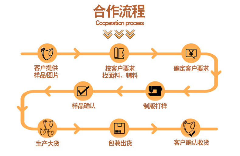 秋冬仿羊绒护腿护膝盖老年人加厚加绒男女士老寒腿护膝保暖防寒详情20