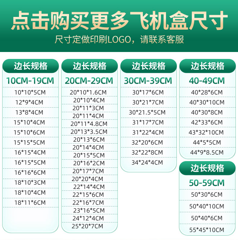 现货包装快递纸盒 正方形特硬飞机盒 定制飞机盒印刷logo厂家批发详情2