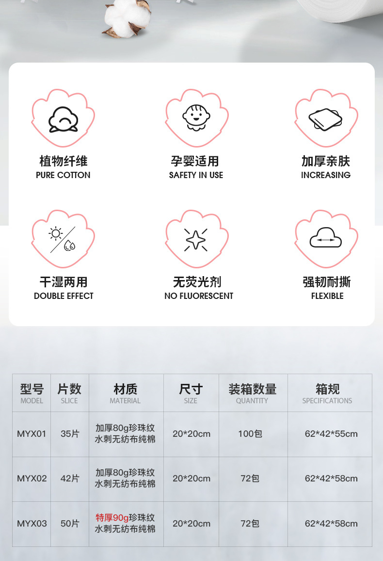 猫约一次性洗脸巾纯棉加厚母婴抽取式棉柔巾珍珠纹洁面美容院批发详情3