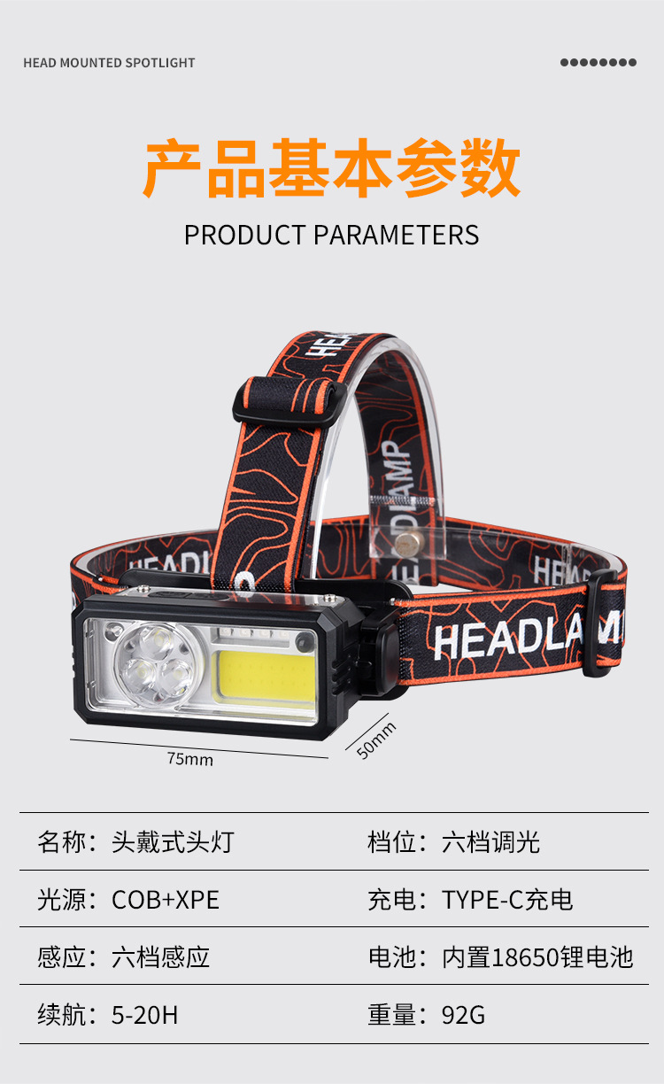 跨境新款感应头灯Type-C充电户外智能屏显跑步钓鱼LED强光头灯详情16