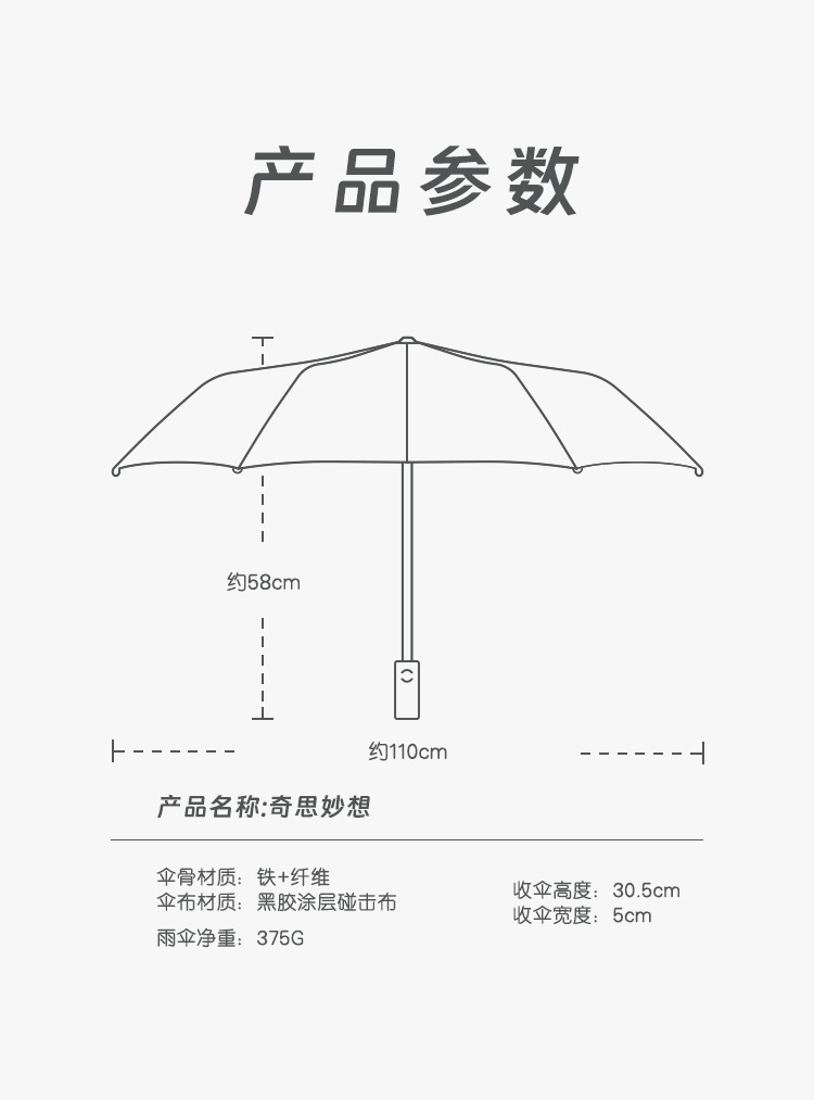 正版阿狸像素游戏自动伞一键开收雨伞黑胶防晒折叠晴雨两用遮阳伞6065防晒详情3