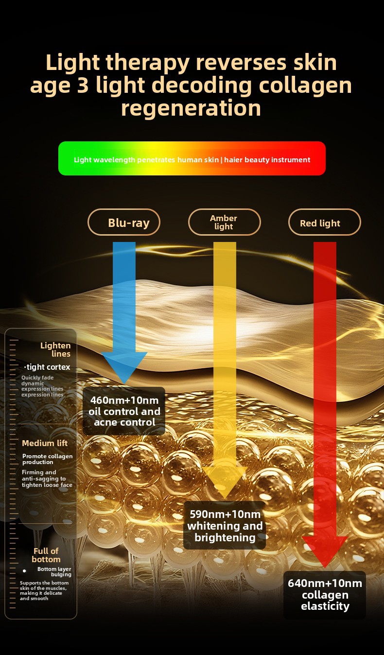 shanilak   家用面部导入仪 提拉嫩肤彩光微电流光子嫩肤按摩器源头工厂详情2