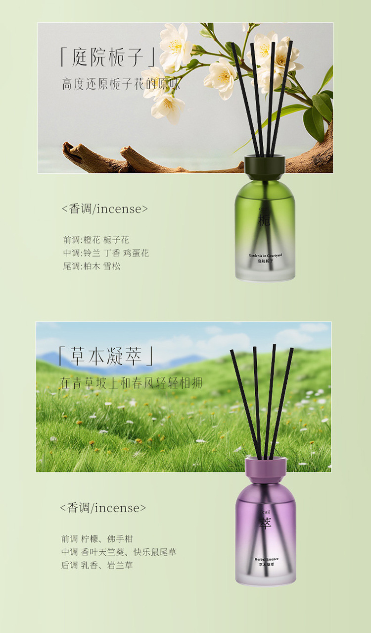 National trend style clothing deodorizing fragrance spray, long-lasting fragrance, wardrobe deodorizing air freshener, aromatherapy deodorizing, five-color fragrance air freshener, pet deodorizing agent pic 28