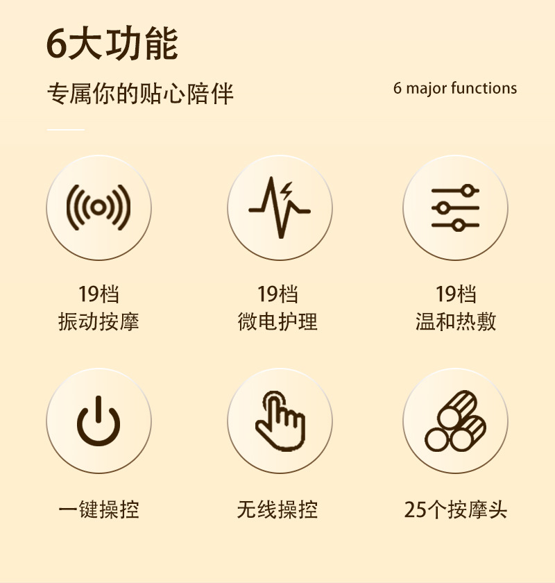 shanilak eléctrico meridiano cepillo gua sha instrumento de masaje meridiano draga temperatura moxibustión sacudida amasado vientre recargable mano cuerpo entero universal pic 2