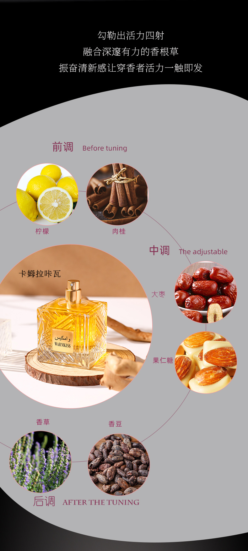 中东迪拜外贸跨境爆款WARMKISS卡姆拉男女士香水简包持久浓香批发详情5