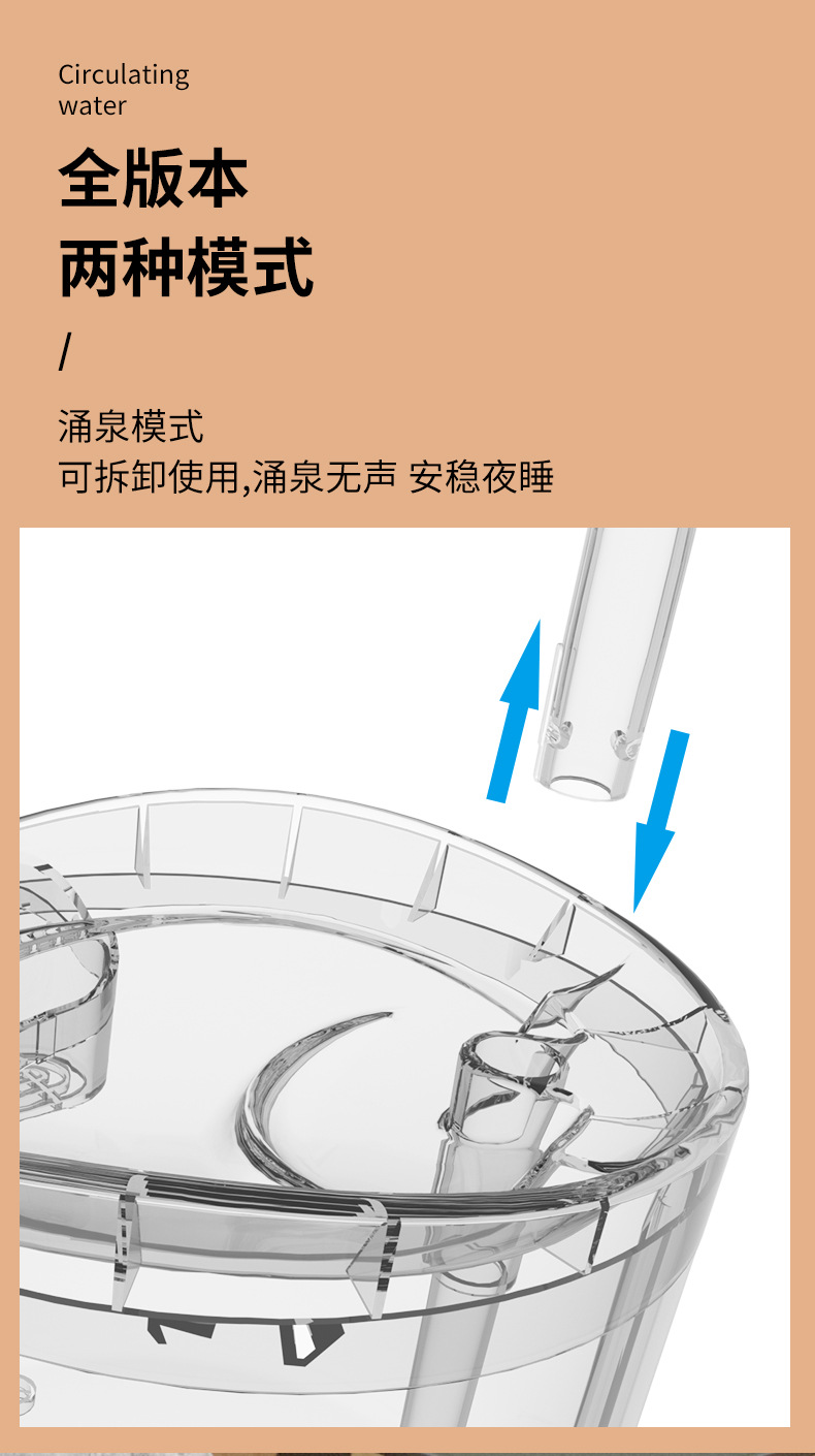 跨境外贸宠物饮水机猫狗饮水器自动循环过滤静音水泵USB插宠物用品P52详情4