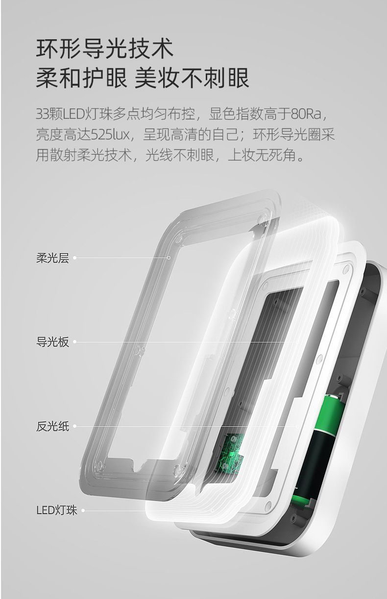 Car refrigerator with touch light, makeup mirror, 4L mini refrigerator, dual-purpose home and car beauty mirror, heating and cooling box, car electrical appliances pic 38