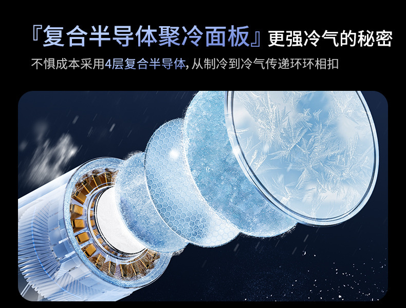 2025 New ice pack high-speed fan, semiconductor cooling handheld fan, portable charging foldable small fan pic 16