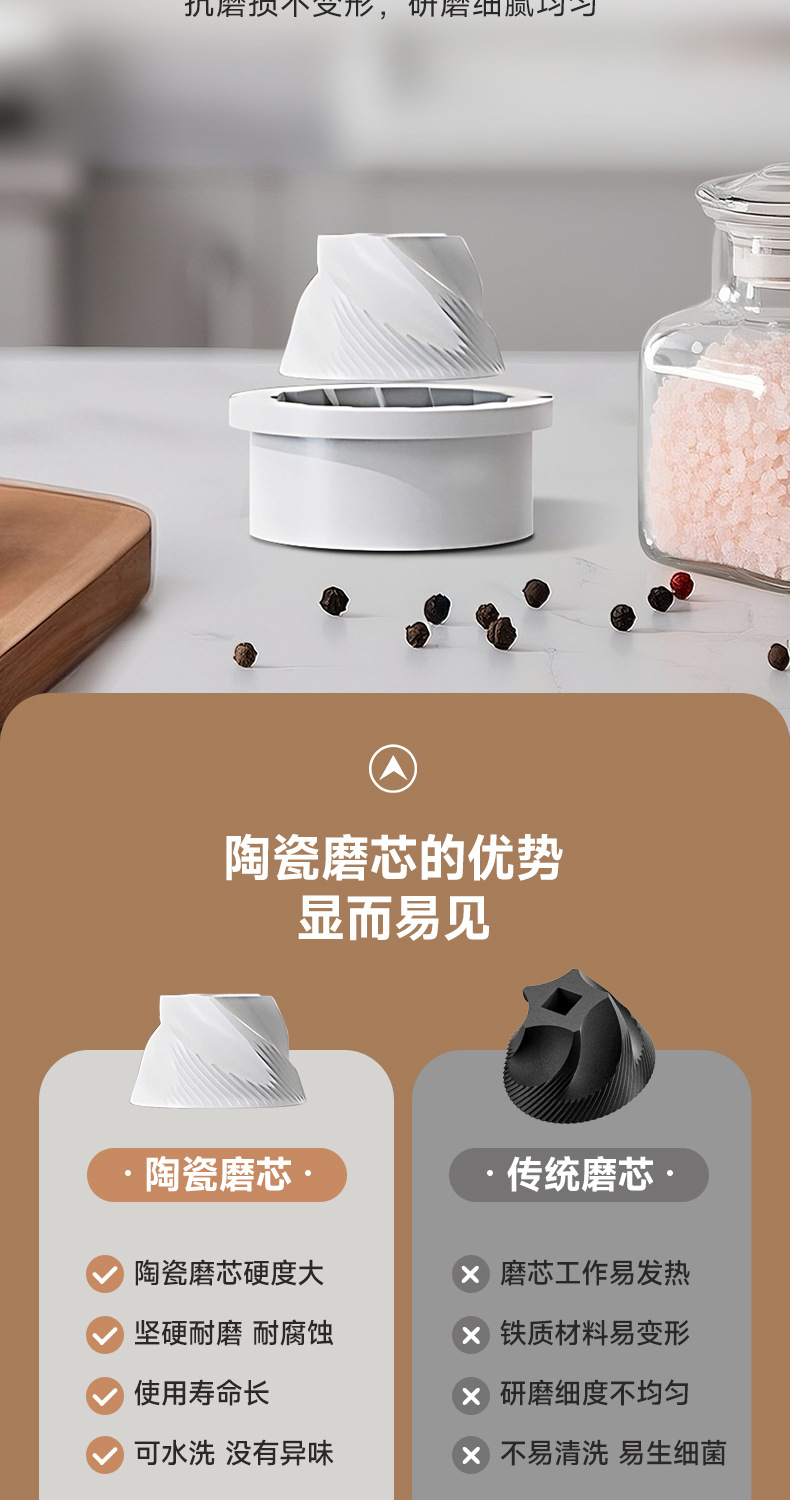 电动胡椒研磨器家用海盐研磨瓶家用自动调料磨粉器烧烤调味现磨器详情12