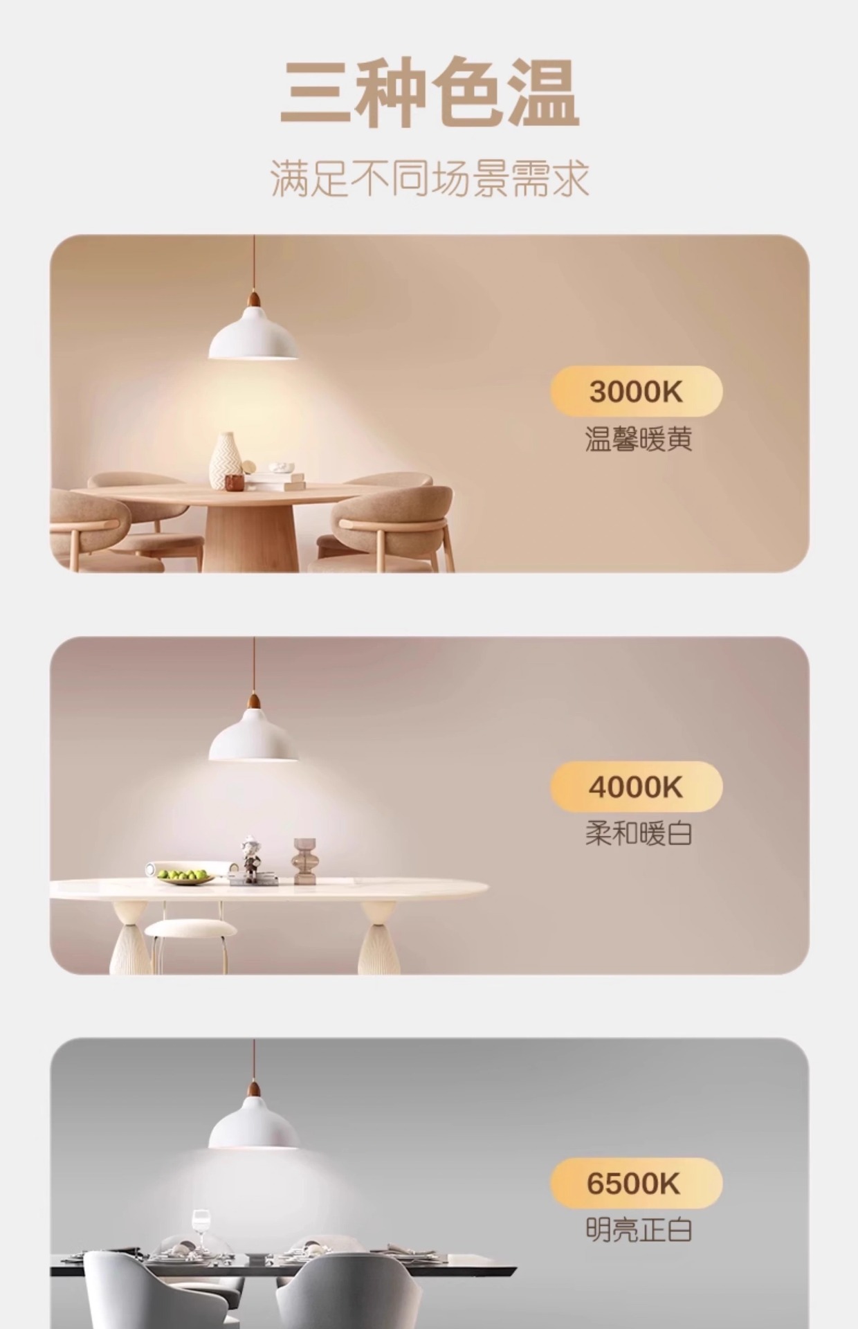 FSL佛山照明led灯泡节能灯E14e27螺口家用客厅超亮小球泡灯批发详情16