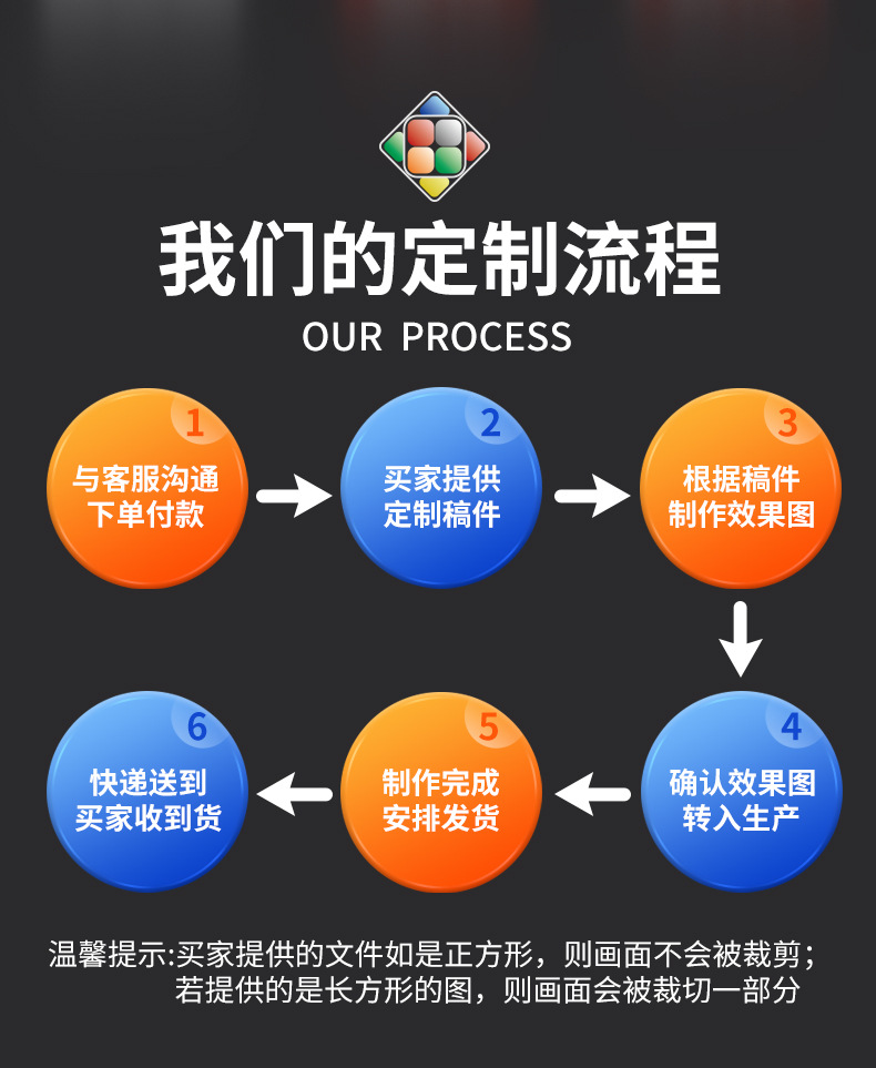 爆款拿货批采钥匙扣魔方定制现货创意化学元素周期表麻将数字箭头详情18