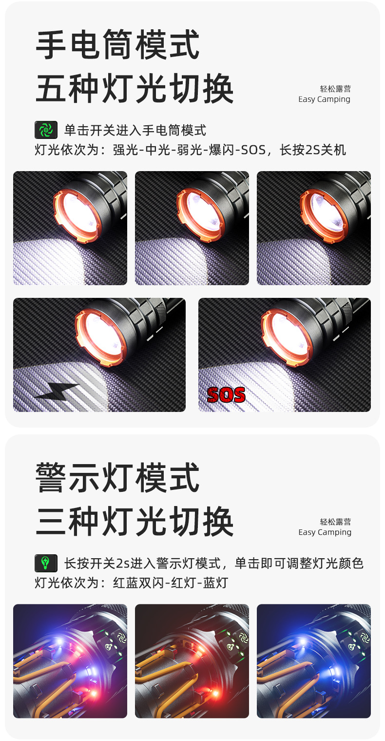 The new cross-border ultra-bright outdoor long-range white laser zoom with breathing function comes with a rechargeable flashlight for camping pic 11