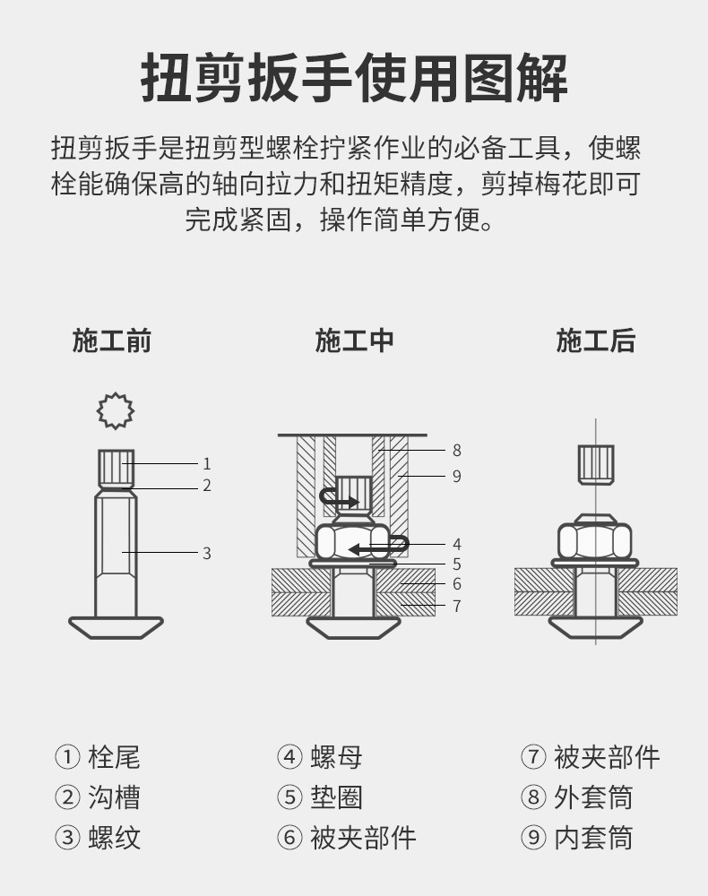 虎啸扭剪电动扳手H22/H24/H30钢结构高强梅花螺栓套筒H30扭矩扳手详情6