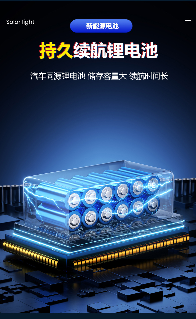 Solar integrated street lamps, high-power light-controlled radar sensor outdoor garden lamps, household environmentally friendly and energy-saving solar lamps pic 9