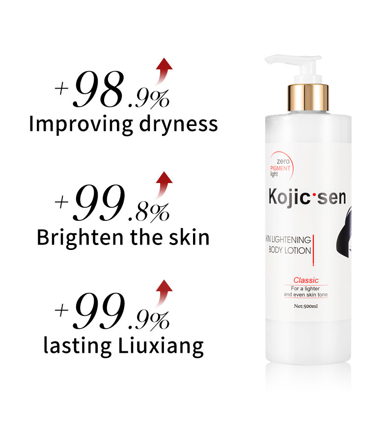 Foreign trade Factory Cross-border Scented Body Lotion Whitening and Dry Skin Removal Body Milk Long-lasting Moisturizing Papaya Body Lotion pic 4