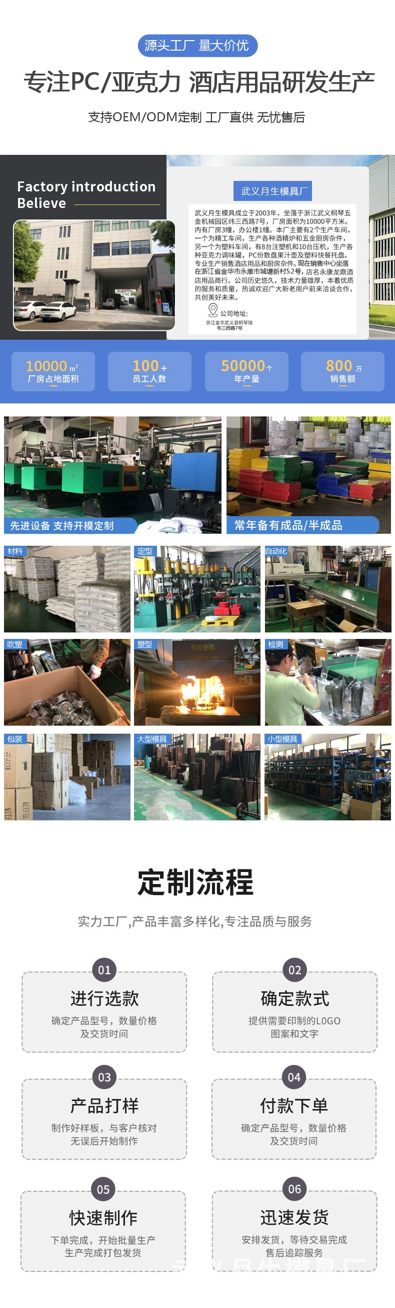 铝合金炒锅不粘锅家用炒菜锅加厚白色少烟平底锅电磁炉燃气灶适用详情1