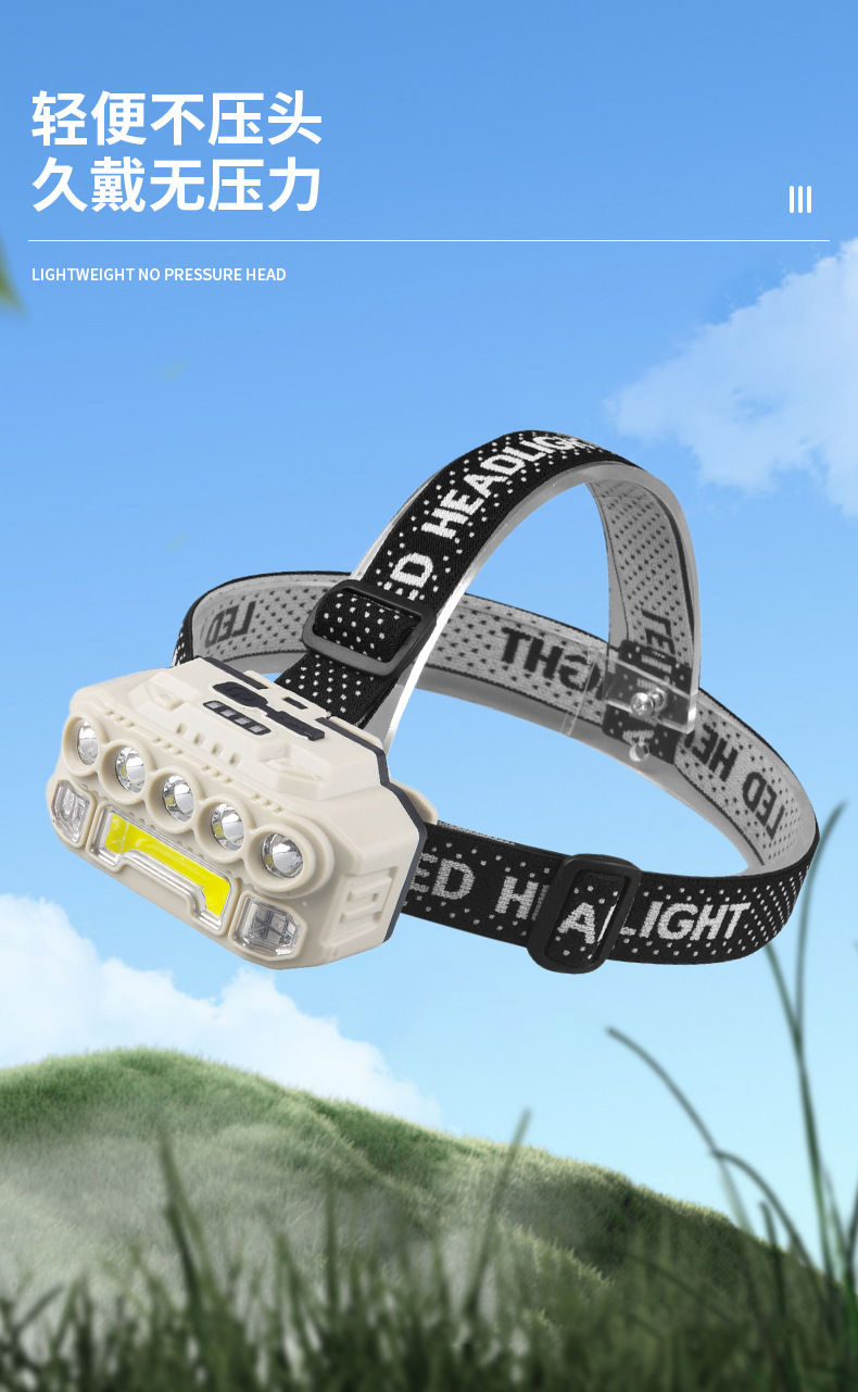 LED plastic headlamp, outdoor cycling and night running strong headlamp, USB charging with red and blue flashing sensor headlamp pic 8