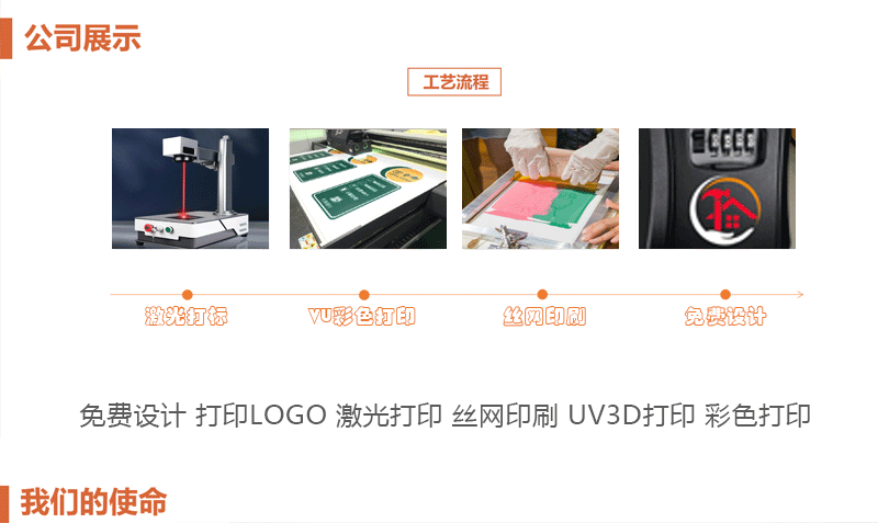 Cross-border foreign trade password key box, decoration password lock, padlock, door home safe, construction site homestay password box pic 14