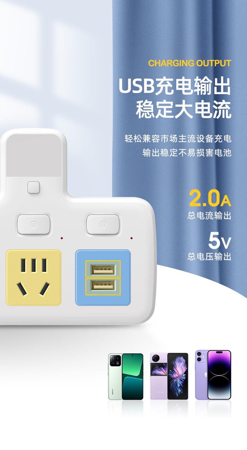 纯铜排插一转多插位 无线usb转换插座多功能家用办公插板夜灯插排详情10