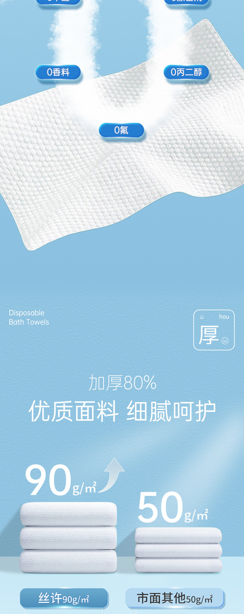 酒店便携加厚一次性浴巾独立包装旅行洗澡巾宾馆美容用品家纺详情7