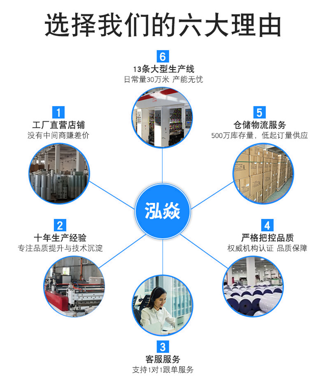 仿瓷砖墙贴自粘遮丑出租房改造神器防水防潮墙面贴板仿大理石墙纸详情5