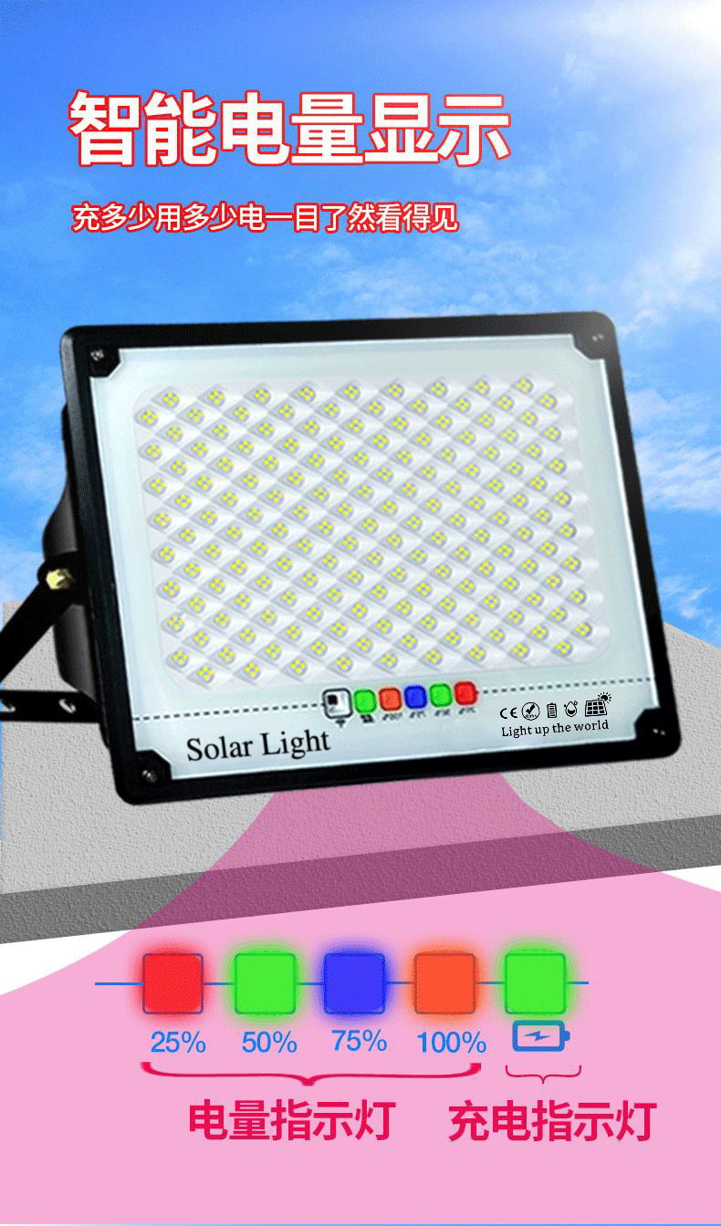 Factory wholesale solar outdoor lights, courtyard indoor and outdoor household ultra-bright high-power waterproof lighting pic 13