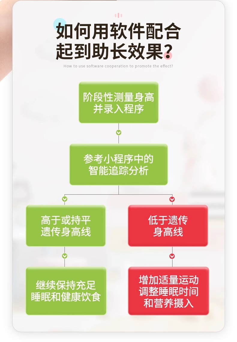 儿童身高测量墙贴磁吸宝宝量身高贴墙纸可移除不伤墙精准仪尺神器详情5