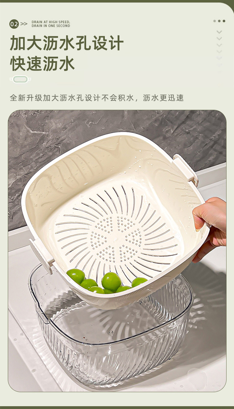 CCKO果蔬沥水篮双层洗菜盆家用洗水果滤水篮大容量洗菜篮子沥水盆详情5