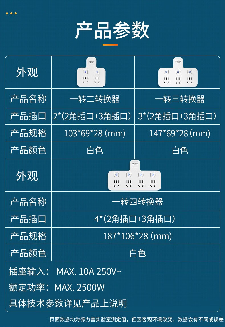 德力普转换插座插头一转三多功能插座分控开关便携式插座一转多详情16