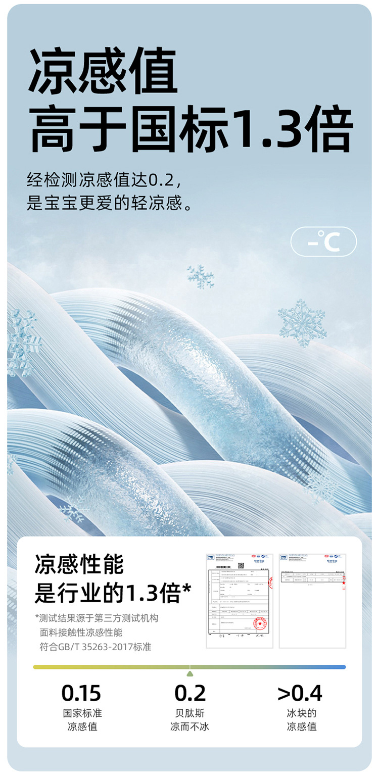 贝肽斯婴儿睡袋春夏款优可丝睡袍防踢被神器儿童睡衣女季宝宝睡裙详情6