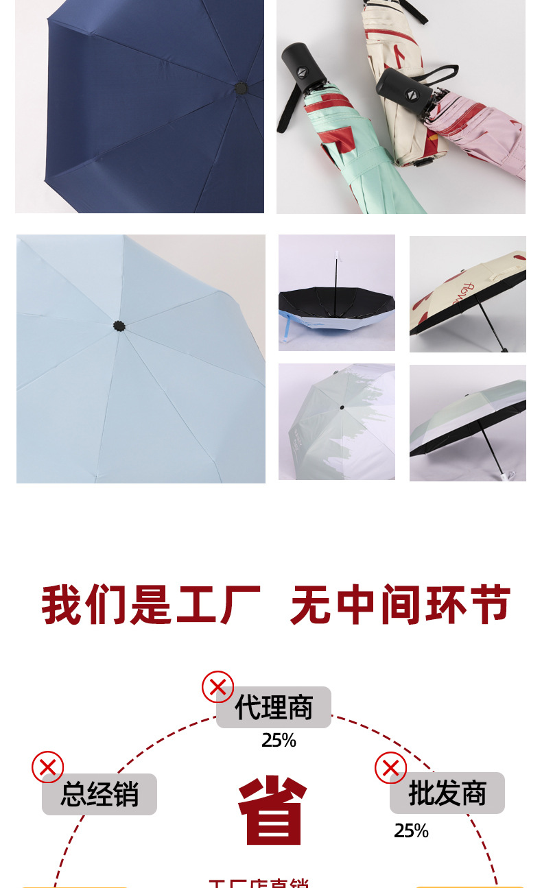 三折自动雨伞定制批发折叠广告伞印logo防晒遮阳加大晴雨两用黑胶详情11