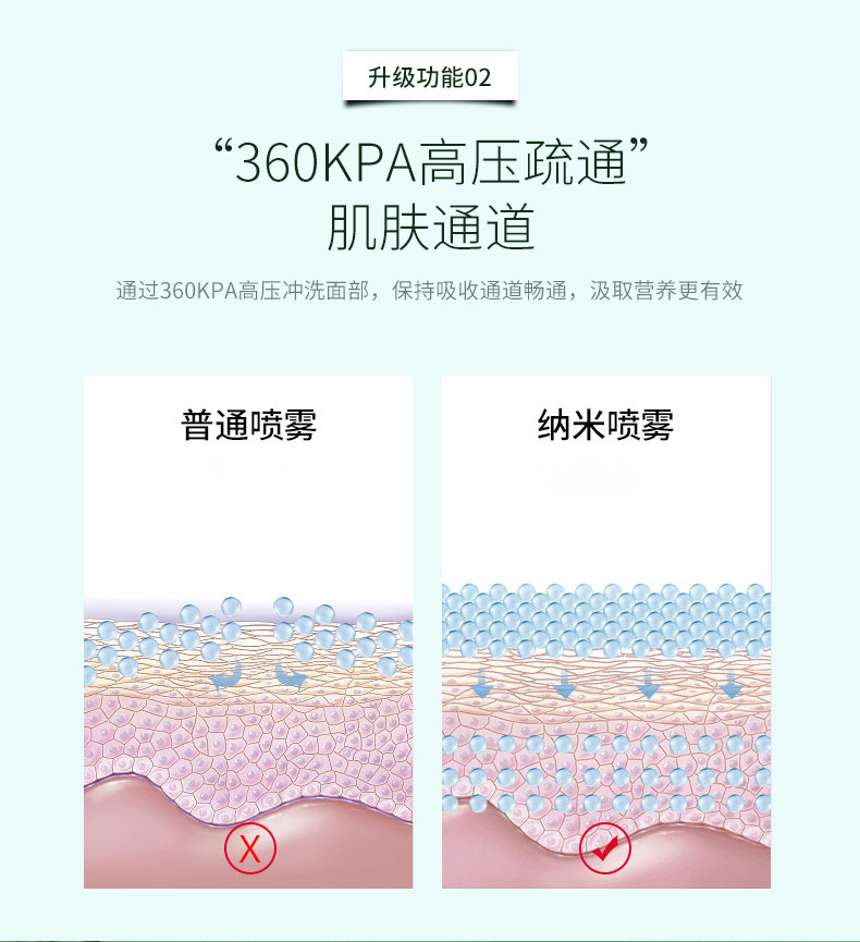 shanilak   多功能电动喷笔枪丙烯颜料彩绘喷漆枪手办上色模型喷枪美甲喷笔详情6