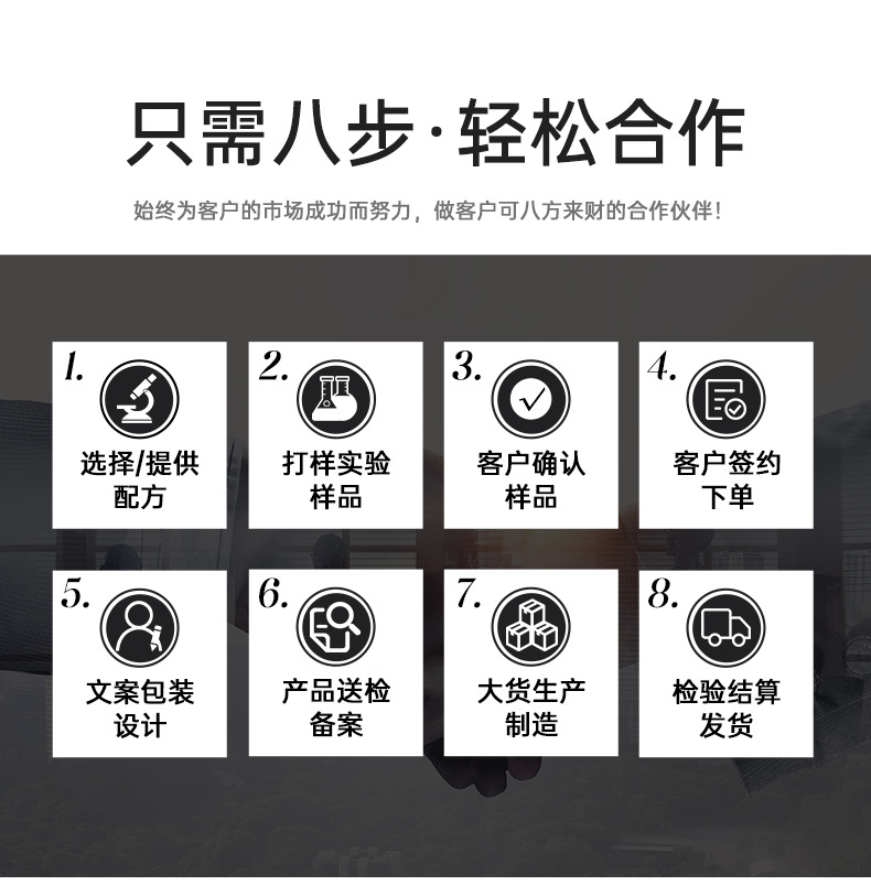 6定制流程