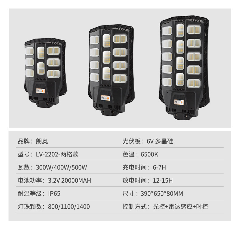 Cross-border customized solar street lamp manufacturers produce high-quality solar lamps and integrated engineering construction design street lamps pic 5