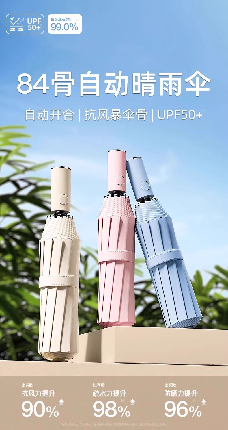 148骨全自动雨伞定制大量批发广告伞晴雨遮阳防晒防紫外线太阳伞详情2