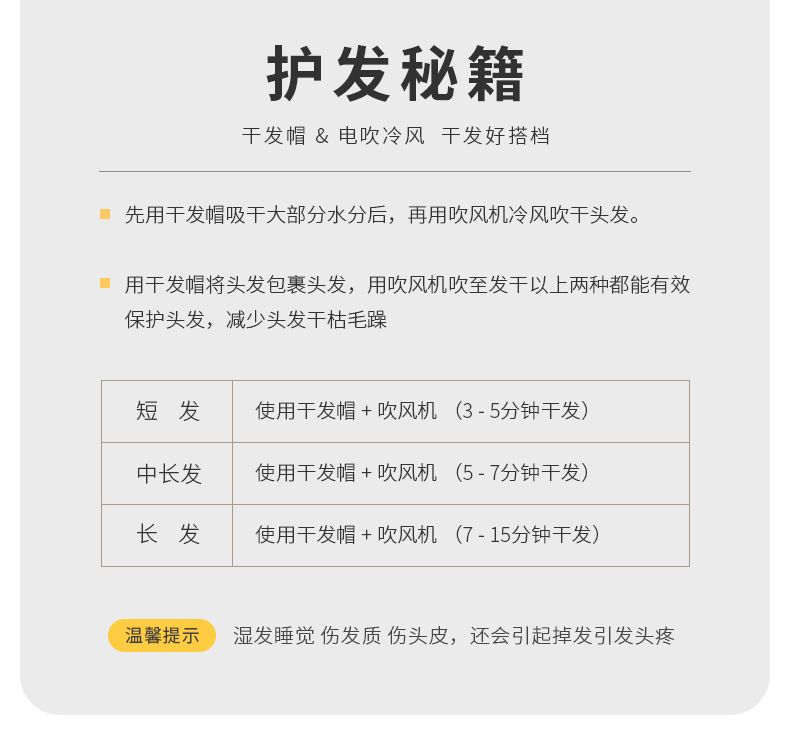 严选干发帽女加厚强吸水缎面干发帽抗菌护发干发巾包头巾速干浴帽详情18