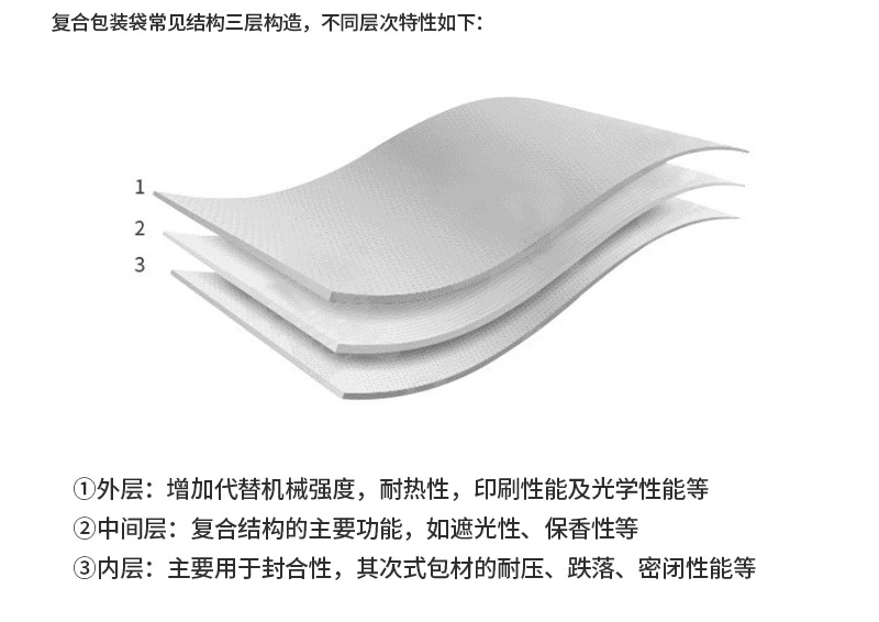 Customized tea packaging bags, black tea eight-side sealed green tea food vacuum easy-tear moisture-proof self-sealing self-standing composite bags pic 16