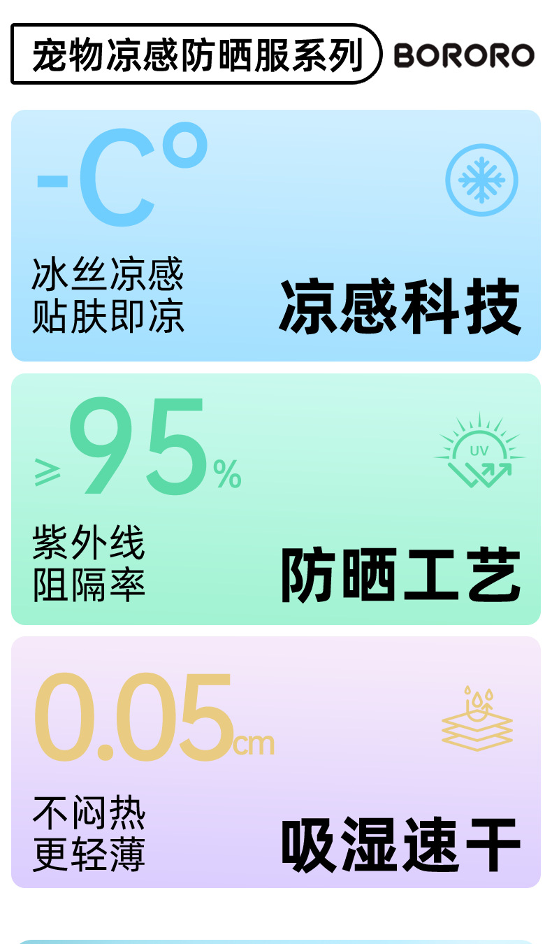 Dog cool clothes, summer dog clothing, summer thin and light vests for small, medium and large dogs, sun-protective cat vests pic 3