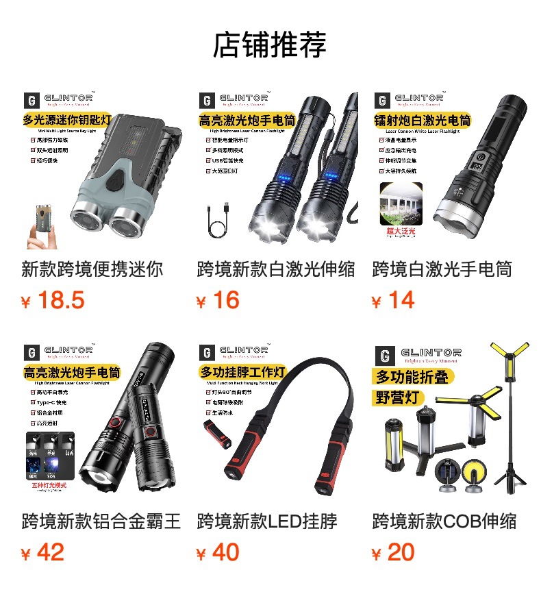跨境LED投光灯户外照明超长续航便携式手提充电工地露营泛光投射详情1